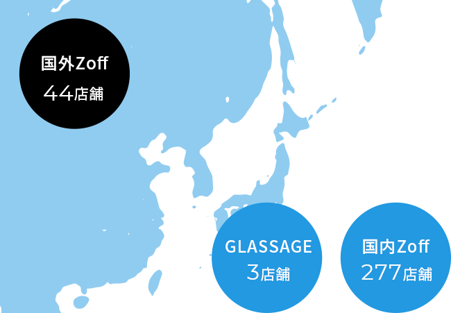 国外Zoff41店舗、GLASSAGE3店舗、国内Zoff260店舗