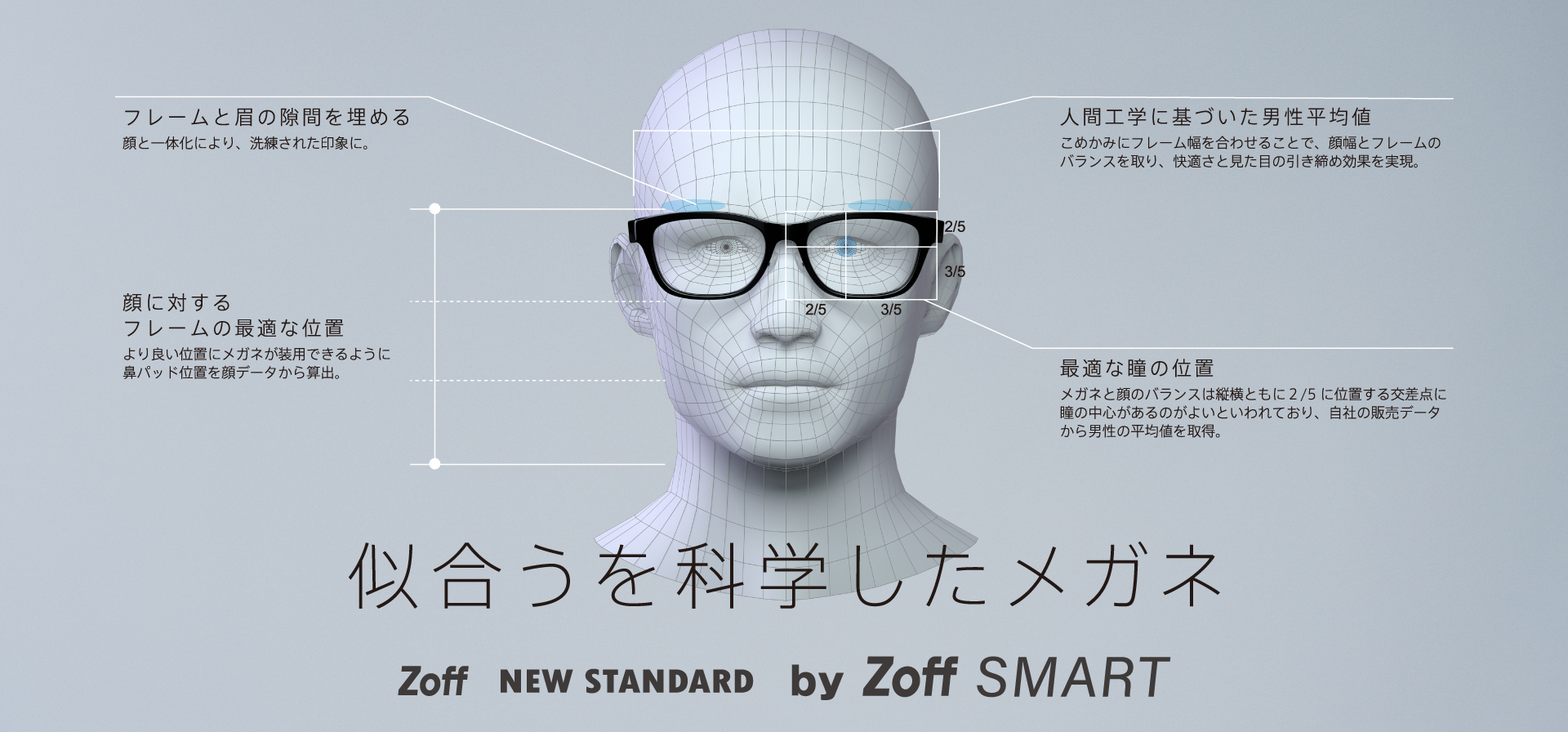 男性の顔に似合うベストバランスで設計されたZoff NEW STANDARDから、軽量モデル「Zoff SMART」が登場。